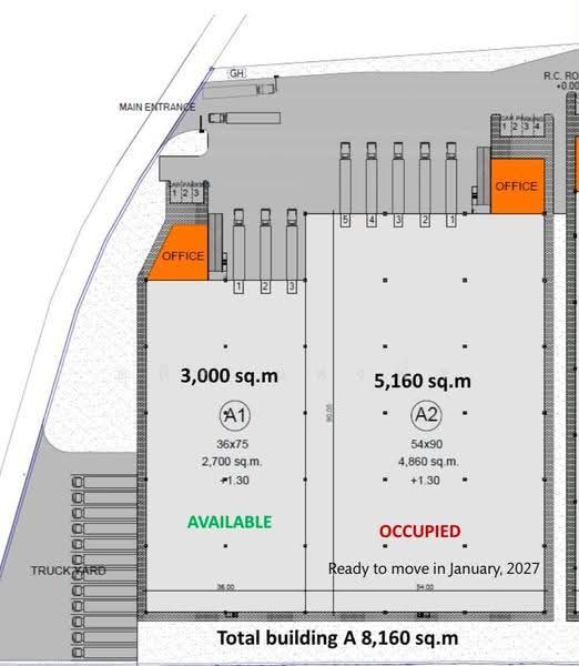 ให้เช่าโรงงานสร้างใหม่ ผังม่วง กม.23 บางบ่อ สมุทรปราการ, Samut Prakan, Bang Bo, Samut Prakan, , 3,000 sqm, Warehouse/Factory For Rent, by Dusit Saengfa, 500531383 - DDproperty.com