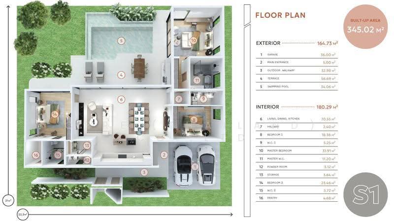 Manor Phuket Phase 1, Phuket, Sri Sunthon, Thalang, Phuket, 4 Bedrooms, 357 sqm, Villa For Sale, by CBRE (Thailand) Co.,Ltd, 500543685 - DDproperty.com