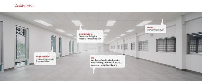 ให้เช่า โรงงาน นิคมอุตสาหกรรมเอเซีย (Asia Industrial Estate) 3,500 ตร.ม, สมุทรปราการ, คลองสวน, บางบ่อ, สมุทรปราการ, 3,500 ตร.ม., Warehouse/Factory ให้เช่า, โดย Tida phanthonglarptawee, 500545342 - DDproperty.com