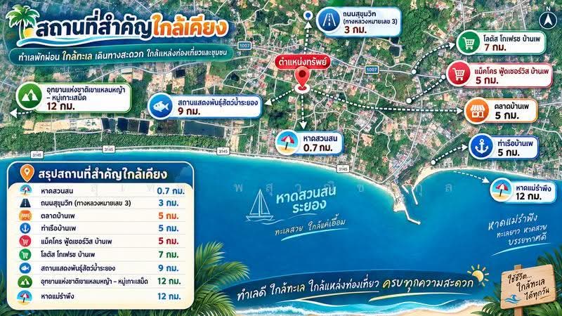 Land for Sale – Level with the Road, No Land Filling Required 14 Rai, Only 700 m from Suan Son Beach, Rayong, Klaeng, Muang Rayong, Rayong, , 22,397 sqm, Land For Sale, by สุเทพ พสุวณิชย์กุล, 500549064 - DDproperty.com