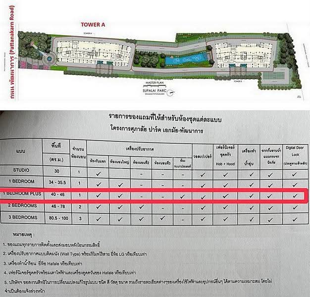 Supalai Parc Ekkamai-Pattanakarn : ศุภาลัย ปาร์ค เอกมัย-พัฒนาการ, กรุงเทพ, สวนหลวง, กรุงเทพ, 46 ตร.ม., คอนโด ขาย, โดย Sirithong Saetang, 500549171 - DDproperty.com
