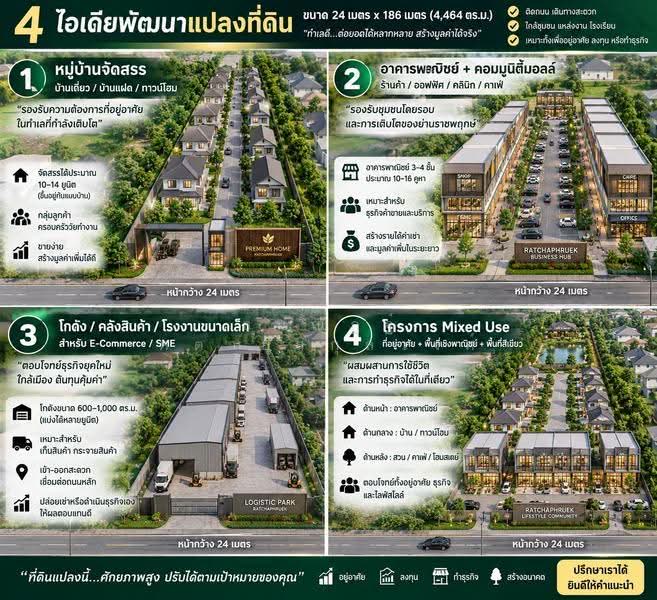 ที่ดิน ซอยโยธาธิการ นนทบุรี 2023, Nonthaburi, Om Kret, Pak Kret, Nonthaburi, , 5,052 sqm, Land For Sale, by ธนณัฎฐ์ ศตายุสกุลวงศ์, 500549486 - ไอเดียการลงทุน - DDproperty.com