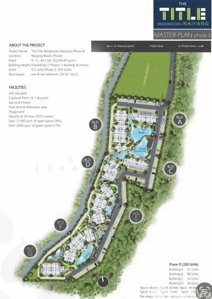 The Title Residences (Naiyang) : เดอะ ไทเทิ้ล เรสซิเดนซีส์, ภูเก็ต, 234 5 หมู่ 5 ซอยบางมะเมาะ 2, สาคู, ถลาง, ภูเก็ต, 36 ตร.ม., คอนโด ขาย, โดย Fazwaz (Thailand) Co., Ltd., 500550489 - DDproperty.com