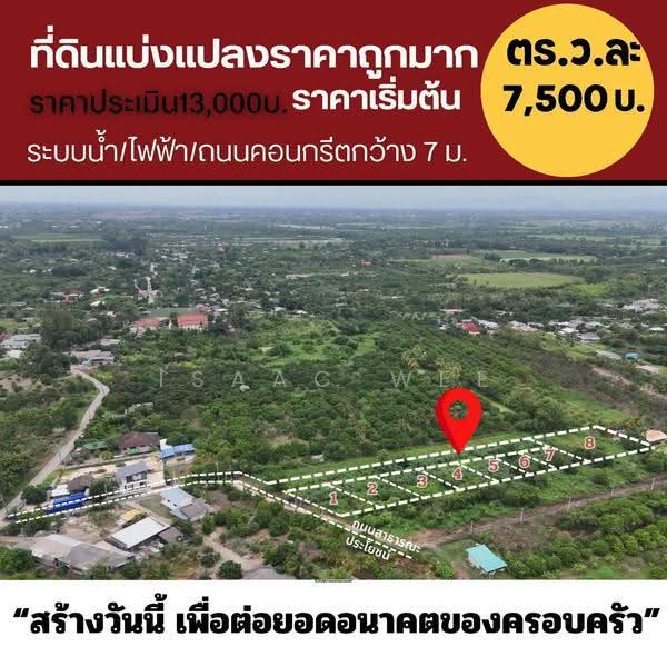 ตำบลชมภู อำเภอสารภี เชียงใหม่, เชียงใหม่, ชมภู, สารภี, เชียงใหม่, 244 ตร.ม., ที่ดิน ขาย, โดย ISAAC WEE, 500551720 - DDproperty.com