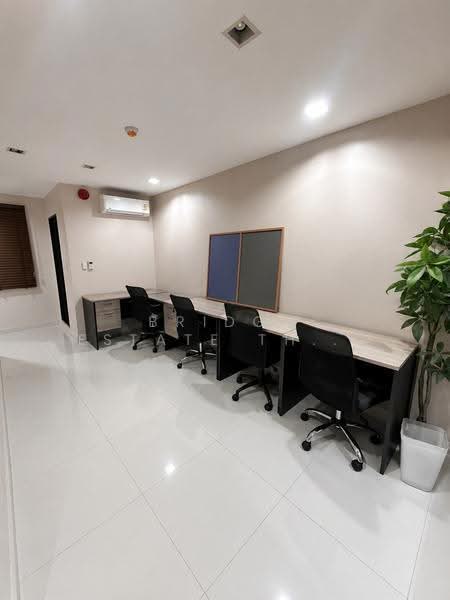 Workplace Petchkasem 81-2, bangkok, Nong Kang Plu, Nong Khaem, Bangkok, , 175 sqm, Shophouse For Sale, by Bridge Estate Thailand, 500554645 - DDproperty.com