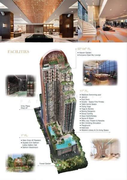 Supalai Icon Sathorn, Bangkok, Sathorn Tai Road, Thung Maha Mek, Sathon, Bangkok, 2 Bedrooms, 100 sqm, Condo For Rent, by Patcharames Pattharapornviboon, 500557307 - DDproperty.com