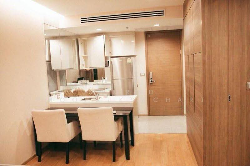 The Address Sathorn, Bangkok, 98 Sathorn Nua Road, Silom, Bang Rak, Bangkok, 1 Bedroom, 47 sqm, Condo For Rent, by Somrad Phoopruksachart, 500557356 - DDproperty.com