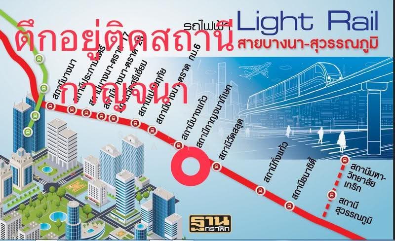 Apartment 4-storey, Prime location opposite Mega Bangna, Bangna-Trad Km.8 road, Samut Prakan, Bang Kaeo, Bang Plee, Samut Prakan, , 1,500 sqm, Business For Sale, by Sirithong Saetang, 500562355 - DDproperty.com