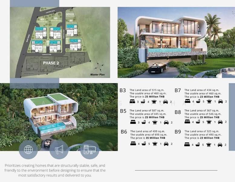 undefined, Surat Thani, Nha Mueng, Ko Samui, Surat Thani, 3 Bedrooms, 460 sqm, Villa For Sale, by Tanawan Surichai, 500568542 - DDproperty.com