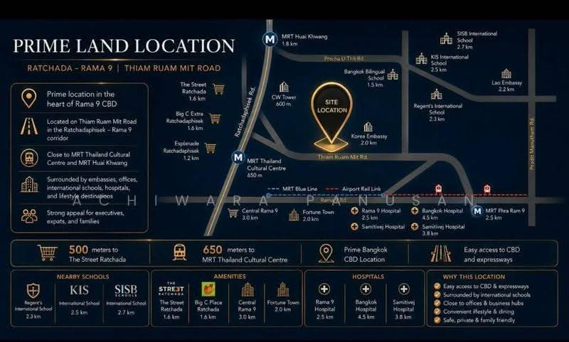 ที่ดินให้เช่าถ.เทียมร่วมมิตร ศูนย์วัฒนธรรม, กรุงเทพ, เทียมร่วมมิตร, ห้วยขวาง, กรุงเทพ, 2,416 ตร.ม., ที่ดิน ให้เช่า, โดย Achiwara Panusan, 500573152 - DDproperty.com