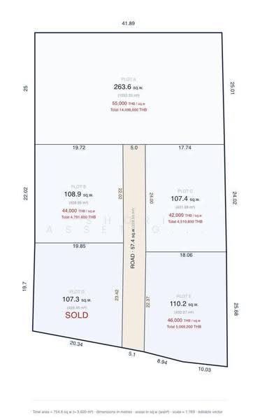 Chang Khian Land, Chiang Mai, Chang Phuak, Muang Chiang Mai, Chiang Mai, , 1,052 sqm, Land For Sale, by Shori Asset Group Co., Ltd., 500575033 - DDproperty.com