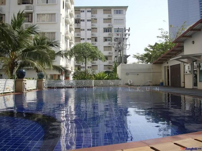 Supalai City Home Ratchada 10, bangkok, Soi Ratchadaphisek 10, Ratchadaphisek Road, Huai Khwang, Bangkok, 2 Bedrooms, 65 sqm, Condo For Rent, by Jettapat Jaroonpipatkun, 500586583 - DDproperty.com