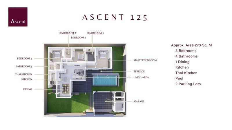 Ascent by Baan Pattaya, chon-buri, Huai Yai, Bang Lamung (Pattaya), Chon Buri (Pattaya), 3 Bedrooms, 273 sqm, Single Detached House For Sale, by Chanya, 500589797 - DDproperty.com
