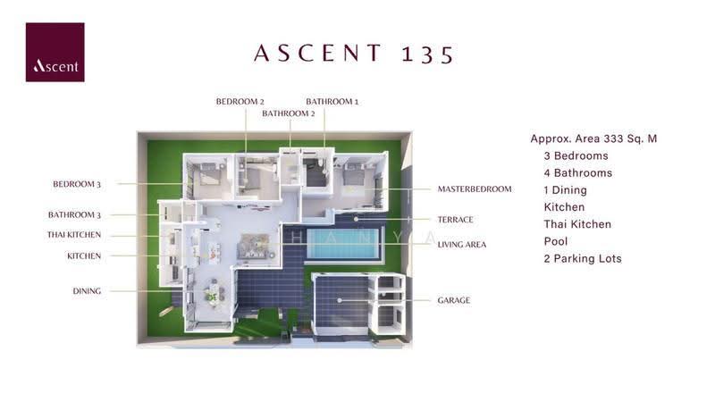 Ascent by Baan Pattaya, chon-buri, Huai Yai, Bang Lamung (Pattaya), Chon Buri (Pattaya), 3 Bedrooms, 333 sqm, Single Detached House For Sale, by Chanya, 500589843 - DDproperty.com