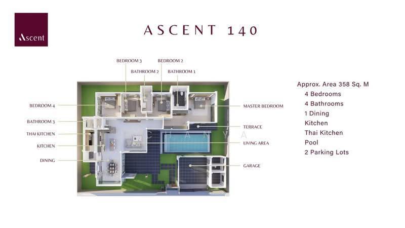 Ascent by Baan Pattaya, chon-buri, Huai Yai, Bang Lamung (Pattaya), Chon Buri (Pattaya), 4 Bedrooms, 358 sqm, Single Detached House For Sale, by Chanya, 500589859 - DDproperty.com