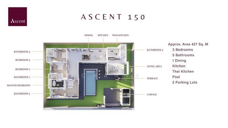 Ascent by Baan Pattaya, chon-buri, Huai Yai, Bang Lamung (Pattaya), Chon Buri (Pattaya), 3 Bedrooms, 427 sqm, Villa For Sale, by Chanya, 500589877 - DDproperty.com