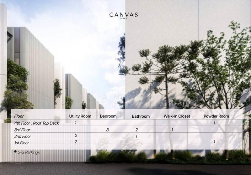 Canvas RAMA 9, bangkok, Suan Luang, Bangkok, 3 Bedrooms, 366 sqm, Villa For Sale, by Poomphat Tienthongsakul, 500592163 - DDproperty.com