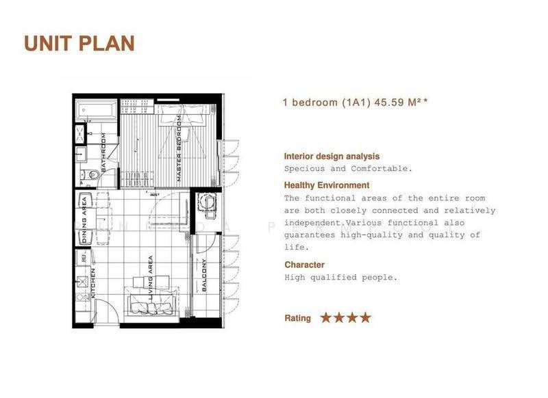 Circle Sukhumvit 31, Bangkok, Soi Sukhumvit 31, Khlong Tan Nua, Watthana, Bangkok, 1 Bedroom, 46 sqm, Condo For Rent, by Rinrada Permpool, 500602212 - DDproperty.com