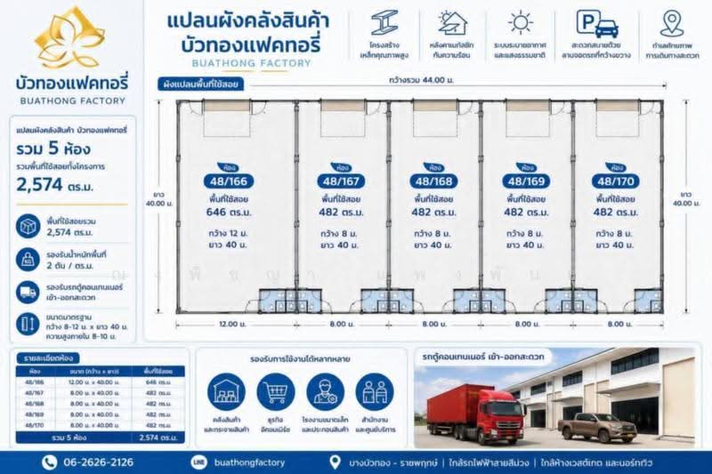 Buathong Factory: Warehouse for rent, 482 sq.m. with mezzanine; container-accessible. Bang Bua Thong, nonthaburi, บางกรวย-ไทรน้อย, Bang Rak Yai, Bang Bua Thong, Nonthaburi, , 482 sqm, Warehouse/Factory For Rent, by Nongpichaya Pangpun, 500606004 - DDproperty.com
