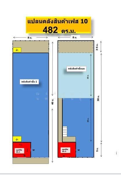 Buathong Factory: Warehouse for rent, 482 sq.m. with mezzanine; container-accessible. Bang Bua Thong, nonthaburi, บางกรวย-ไทรน้อย, Bang Rak Yai, Bang Bua Thong, Nonthaburi, , 482 sqm, Warehouse/Factory For Rent, by Nongpichaya Pangpun, 500606004 - DDproperty.com