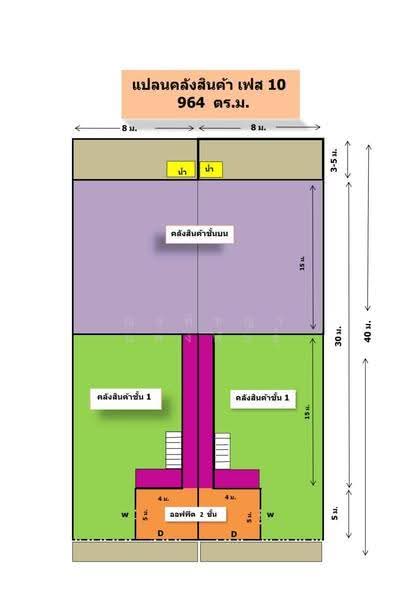 Buathong Factory: Warehouse for rent, 482 sq.m. with mezzanine; container-accessible. Bang Bua Thong, nonthaburi, บางกรวย-ไทรน้อย, Bang Rak Yai, Bang Bua Thong, Nonthaburi, , 482 sqm, Warehouse/Factory For Rent, by Nongpichaya Pangpun, 500606004 - DDproperty.com