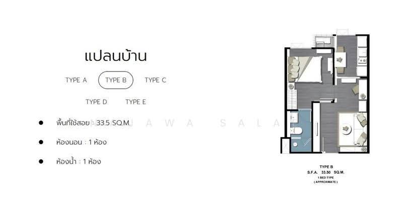 Bleisure Charan 96/1, bangkok, 109/94 Soi Charan Sanit Wong 96/1, Charan Sanit Wong Road, Bang O, Bang Phlat, Bangkok, 1 Bedroom, 33 sqm, Condo For Sale, by Najawa Salae, 500610449 - DDproperty.com