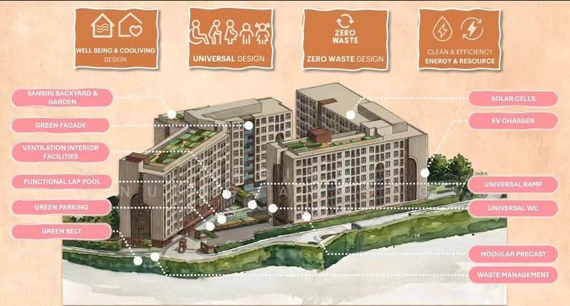dcondo vite, Chon Buri (Pattaya), Na Kloe, Bang Lamung (Pattaya), Chon Buri (Pattaya), Studio, 26 sqm, Condo For Sale, by Regina Nuengjamnong, 500616577 - DDproperty.com