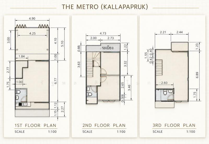 The Metro Sathorn-Kanlapaphruek, Bangkok, Kanlapaphruek Road, Bang Wa, Phasi Charoen, Bangkok, 3 Bedrooms, 74 sqm, Townhouse For Sale, by Rattapon Sivamok, 500618132 - DDproperty.com