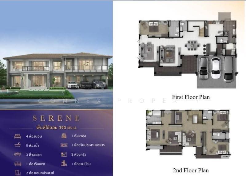 Passorn Bhuddhamonthon Sai 2-Bangwaek, Bangkok, Bangwaek Road, Bang Phai, Bang Khae, Bangkok, 4 Bedrooms, 390 sqm, Single Detached House For Sale, by Connex Property, 500619830 - DDproperty.com