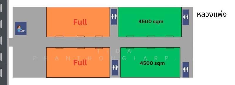 ให้เช่า โกดัง อ่อนนุช-ลาดกระบัง (On Nut-Lat Krabang) 4,500 ตร.ม., Samut Prakan, Bang Sao Thong, Samut Prakan, , 4,500 sqm, Warehouse/Factory For Rent, by Tida phanthonglarptawee, 500623602 - DDproperty.com