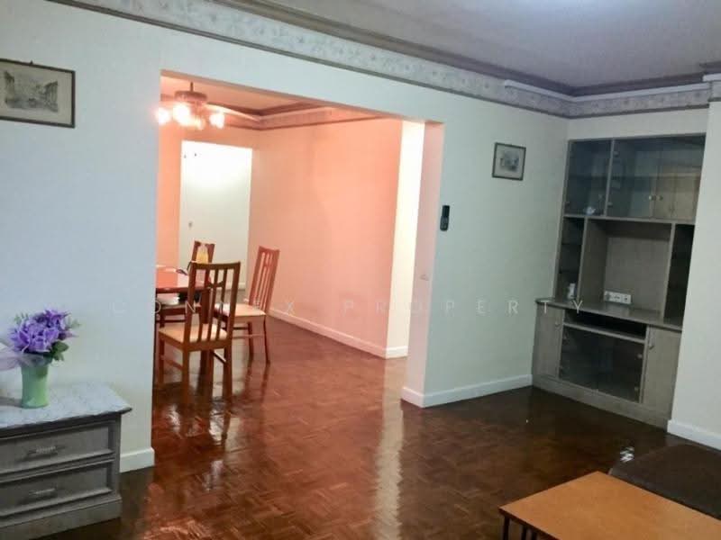 The Lake Condominium : เดอะ เลค คอนโดมิเนียม, นนทบุรี, 1 บอนด์สตรีท, บางพูด, ปากเกร็ด, นนทบุรี, 108 ตร.ม., คอนโด ให้เช่า, โดย Connex Property, 500624840 - DDproperty.com