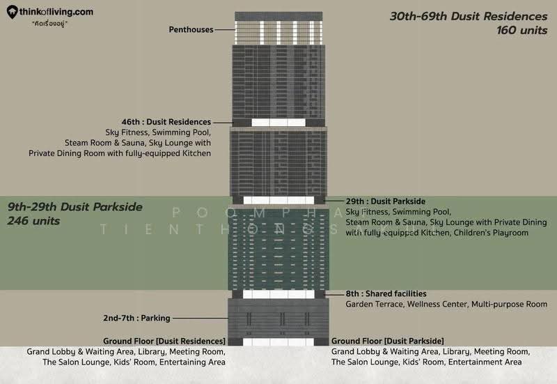 Dusit Central Park (Residences), Bangkok, 946 Rama 4 Road, Silom, Bang Rak, Bangkok, 2 Bedrooms, 110 sqm, Condo For Sale, by Poomphat Tienthongsakul, 500627481 - DDproperty.com