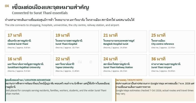 ขายที่ดิน 3 ไร่ 2 งาน 16.4 ตารางวา วัดประดู่ สุราษฎร์ธานี ถนนลาดยางเข้าได้ ทำเลดี, สุราษฎร์ธานี, วัดประดู่, เมืองสุราษฎร์ธานี, สุราษฎร์ธานี, 5,666 ตร.ม., ที่ดิน ขาย, โดย คุณอาร์ท, 500631679 - DDproperty.com
