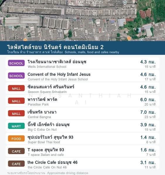 Niran Condominium 2, Bangkok, Soi Phung Mi 52, Sukhumvit Road 93, Bang Chak, Phra Khanong, Bangkok, Studio, 25 sqm, Condo For Sale, by Netsanthiah Ai, 500633960 - DDproperty.com