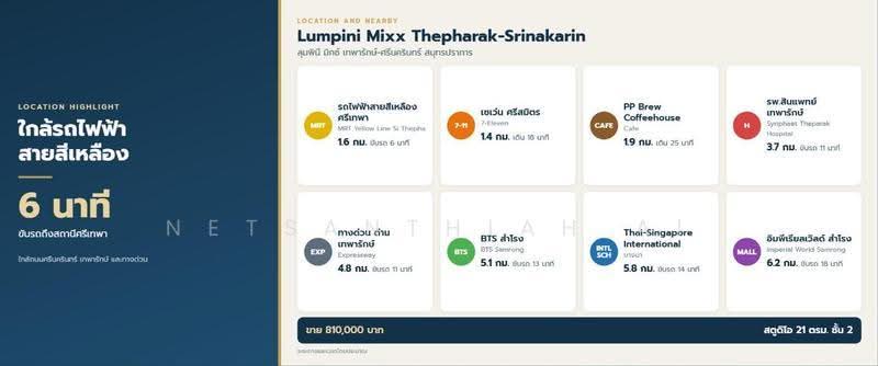 Lumpini Mixx Thepharak-Srinakarin : ลุมพินี มิกซ์ เทพารักษ์-ศรีนครินทร์, สมุทรปราการ, สำโรงเหนือ, เมืองสมุทรปราการ, สมุทรปราการ, 21 ตร.ม., คอนโด ขาย, โดย Netsanthiah Ai, 500633993 - DDproperty.com