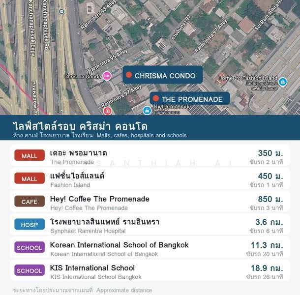 Chrisma Condo Ramintra : คริสมา คอนโด รามอินทรา, กรุงเทพ, 95 รามอินทรา, คันนายาว, กรุงเทพ, 32 ตร.ม., คอนโด ขาย, โดย Netsanthiah Ai, 500633999 - DDproperty.com
