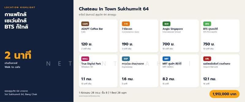 Chateau in Town Sukhumvit 64 Sky Moon, Bangkok, Sukhumvit 64 Road, Bang Chak, Phra Khanong, Bangkok, 1 Bedroom, 28 sqm, Condo For Sale, by Netsanthiah Ai, 500634039 - DDproperty.com