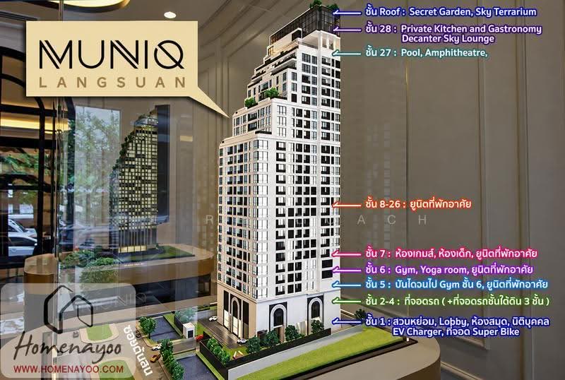 Muniq Langsuan, Bangkok, Soi Tonson, Lumphini, Pathum Wan, Bangkok, 1 Bedroom, 54 sqm, Condo For Rent, by ฮิม RedCoach, 500634041 - DDproperty.com