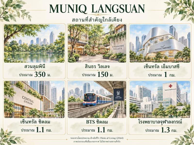 Muniq Langsuan : มิวนีค หลังสวน, กรุงเทพ, ซอยต้นสน, ลุมพินี, ปทุมวัน, กรุงเทพ, 54 ตร.ม., คอนโด ให้เช่า, โดย ฮิม RedCoach, 500634041 - DDproperty.com