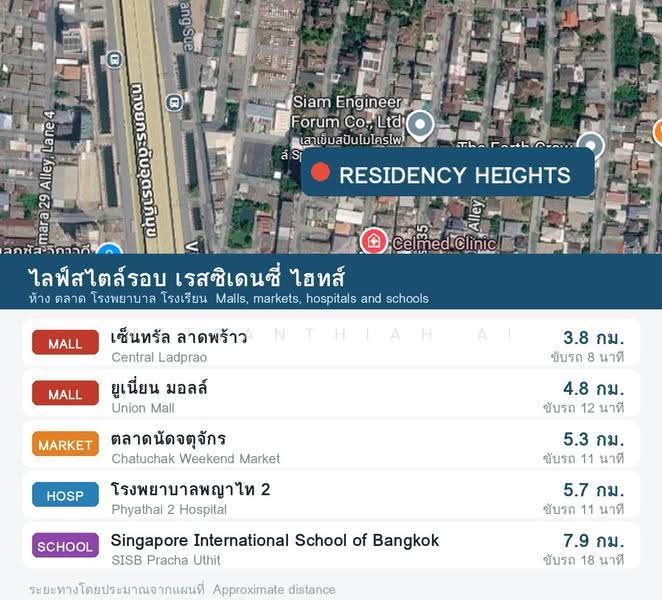 Residency Heights Condominium : เรสซิเดนซี่ ไฮทส์ คอนโดมิเนียม, กรุงเทพ, 109 Inthamara 33 Alley, ดินแดง, กรุงเทพ, 36 ตร.ม., คอนโด ขาย, โดย Netsanthiah Ai, 500634066 - DDproperty.com