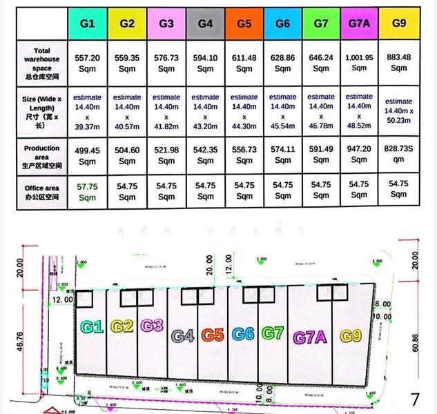 ให้เข่าโกดังหลายขนาด WHA2 ผังม่วง เขาคันทรง ศรีราชา, Chon Buri (Pattaya), Khao Khan Song, Si Racha, Chon Buri (Pattaya), , 6,100 sqm, Warehouse/Factory For Rent, by Dusit Saengfa, 500634382 - DDproperty.com