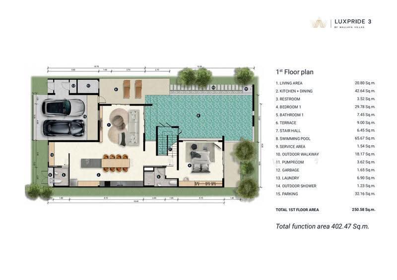 LuxPride by Wallaya Villas, Phuket, Pasak Soi 8, Choeng Thale, Thalang, Phuket, 3 Bedrooms, 402 sqm, Single Detached House For Sale, by Sorranat Tassananusorn, 500639776 - DDproperty.com