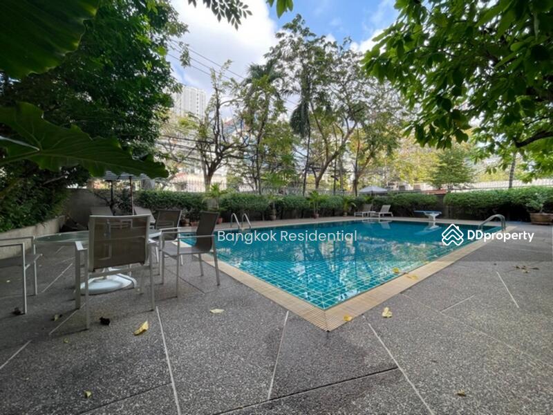 For Rent - Kanta Mansion, Bangkok