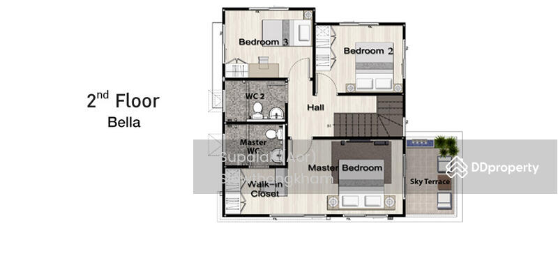 For Sale - Perfect Place Wongwaen-Ramkhamhaeng, Bangkok