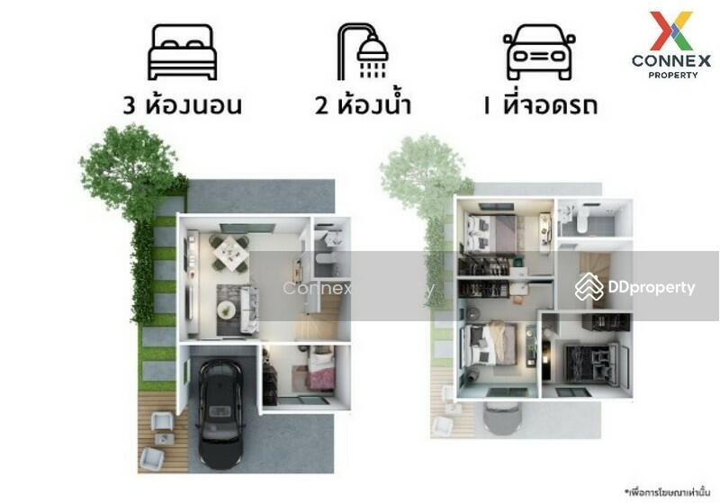 ขาย - พฤกษาวิลล์ รังสิต-คลองสอง / Pruksa Ville Rangsit-Klong 2, ปทุมธานี
