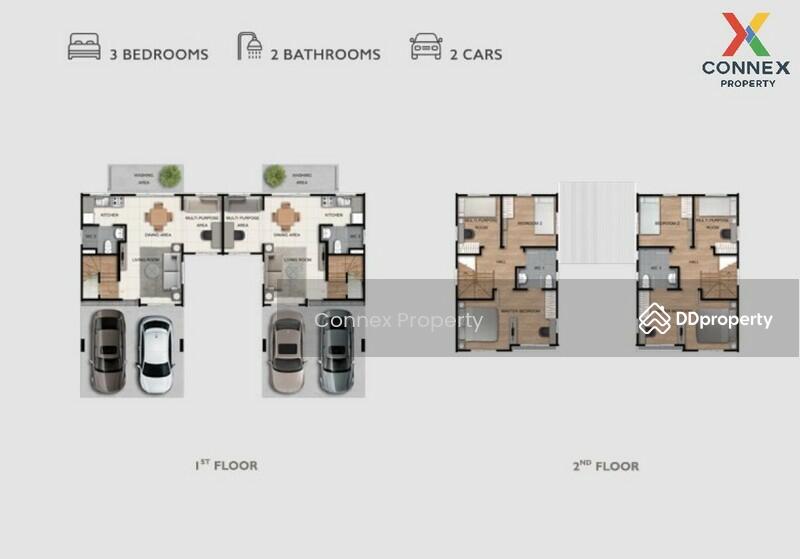 For Sale - Natura Trend Pinklao - Sai 5, Nakhon Pathom