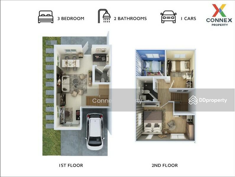 For Sale - Baanpruksa Rangsit-Thanyaburi 2, Pathum Thani