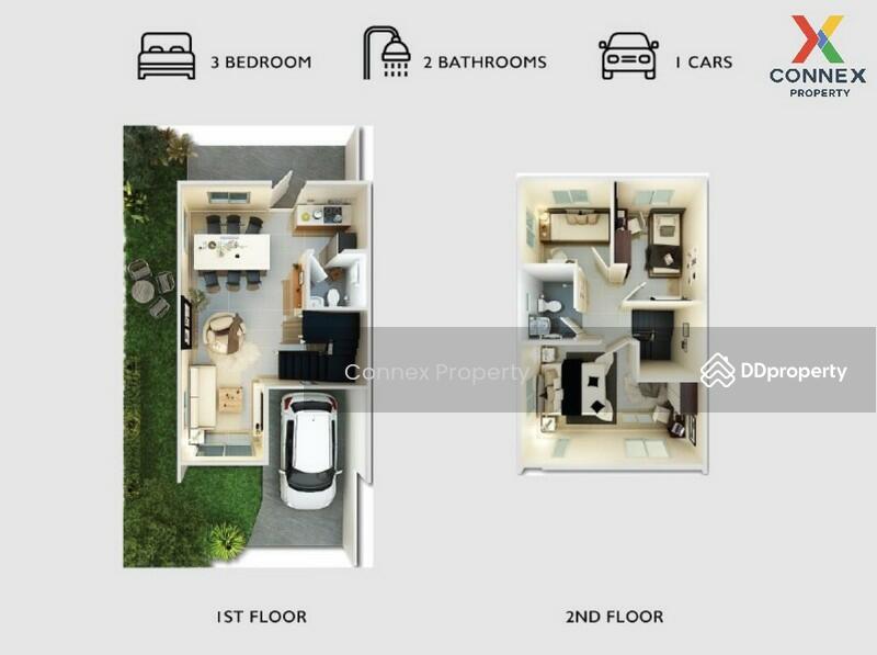 For Sale - Baan Pruksa Rangsit-Wongwaen, Pathum Thani