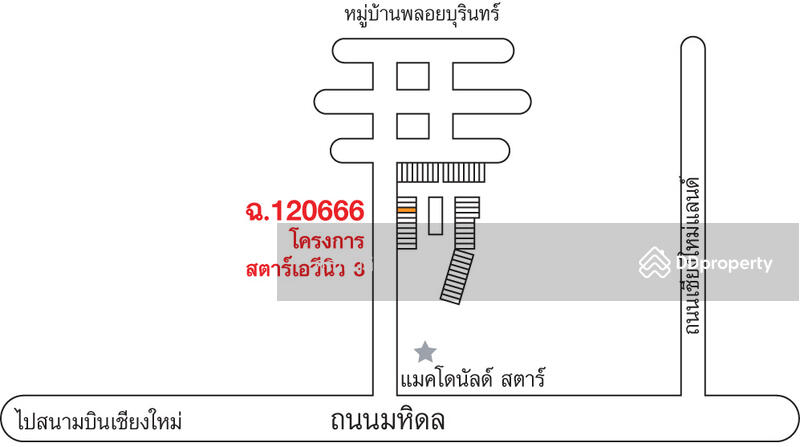 For Sale - Star Avenue 3 Viva Terrace, Chiang Mai