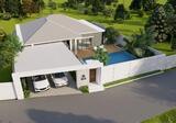Baan Suan Neramit 5 : หมู่บ้าน บ้านสวนเนรมิต 5 - DDproperty.com